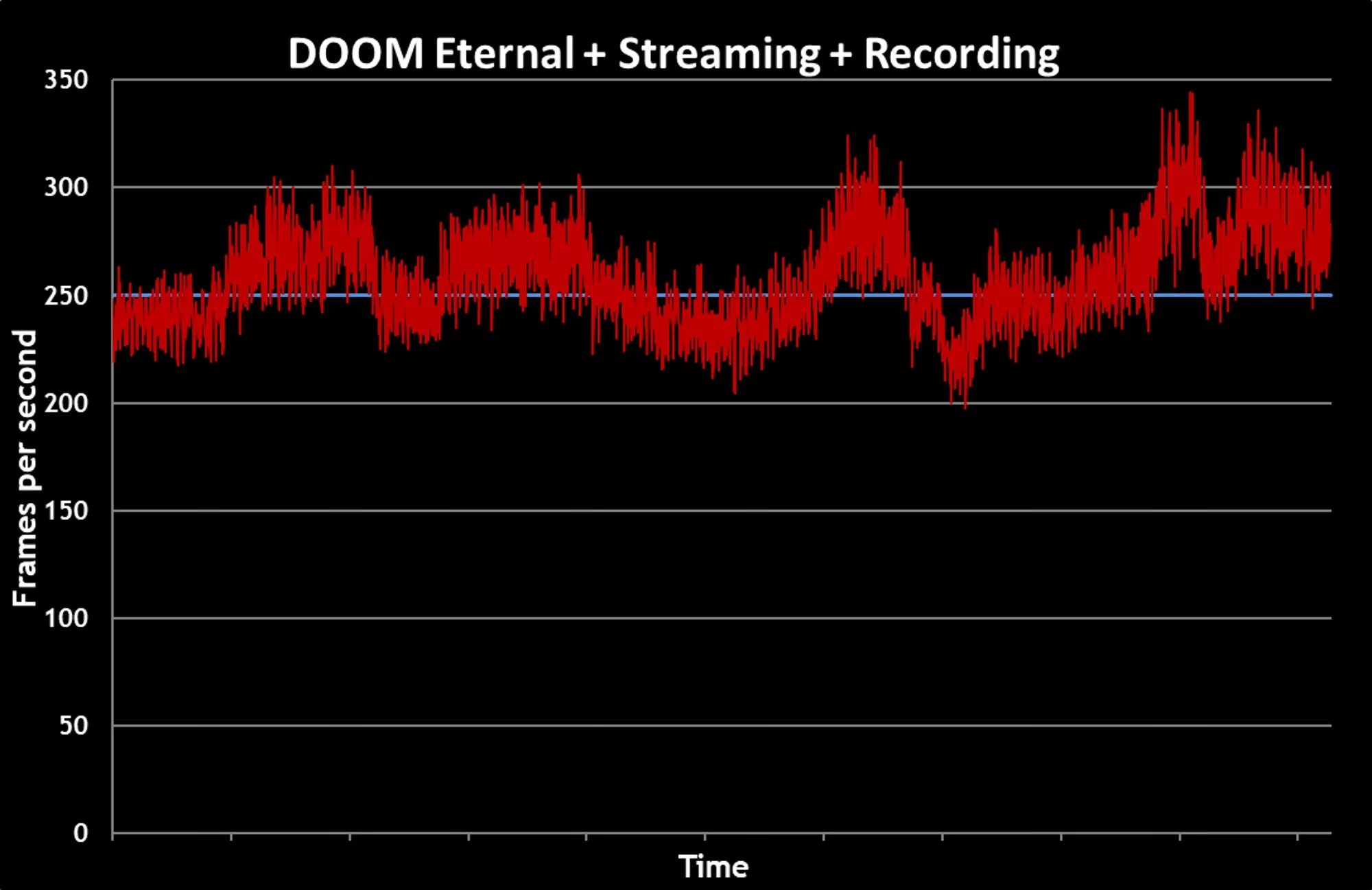 doom+streaming-2